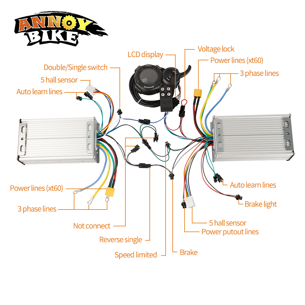 48v 60v 72v Daul Drive Control - đánh giá và giá 72V 45A Dual Controller